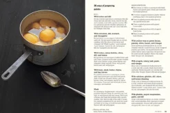 Gestalten Eat Your Greens!