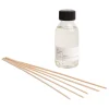 Hetkinen Scent diffuser refill and wood sticks, forest