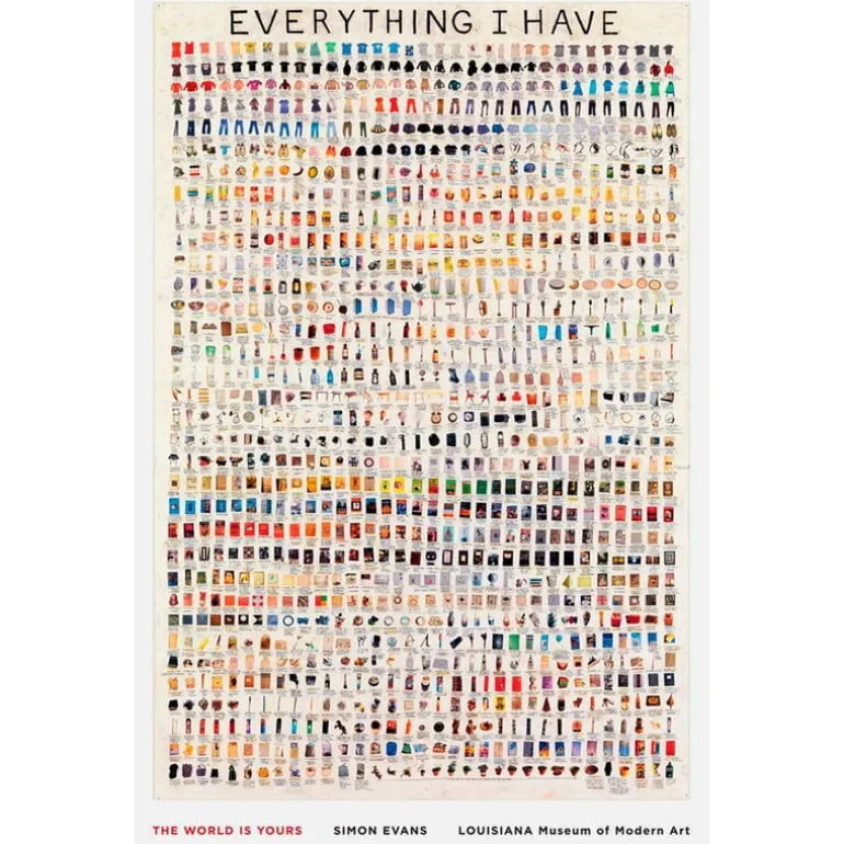 Louisiana Museum of Modern Art Simon Evans - Everything I Have 2008, 92 x 140,3 cm poster