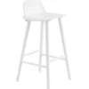 Muuto Nerd bar stool, 75 cm, white