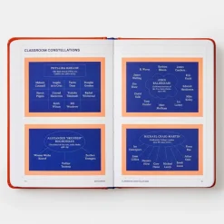 Phaidon Artifacts