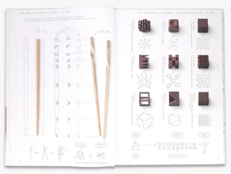 Thames & Hudson Project Nendo